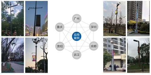 科信智慧灯杆是深圳科信在物联网领域推出的产品,广泛应用于智慧城市,智慧社区,智慧